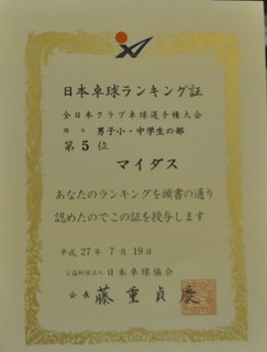 DSC_千葉ランク表.jpg