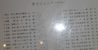 DSC_東京選手権ジュニア.jpg