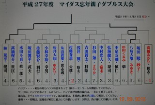 DSC_親子ダブルス.jpg